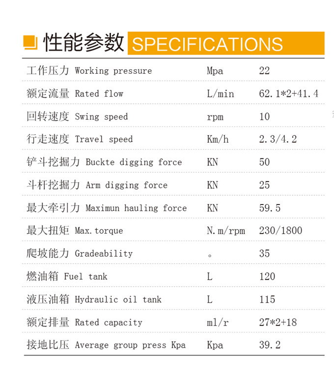 沃爾華DLS880-9B 7噸履帶式液壓挖掘機性能參數
